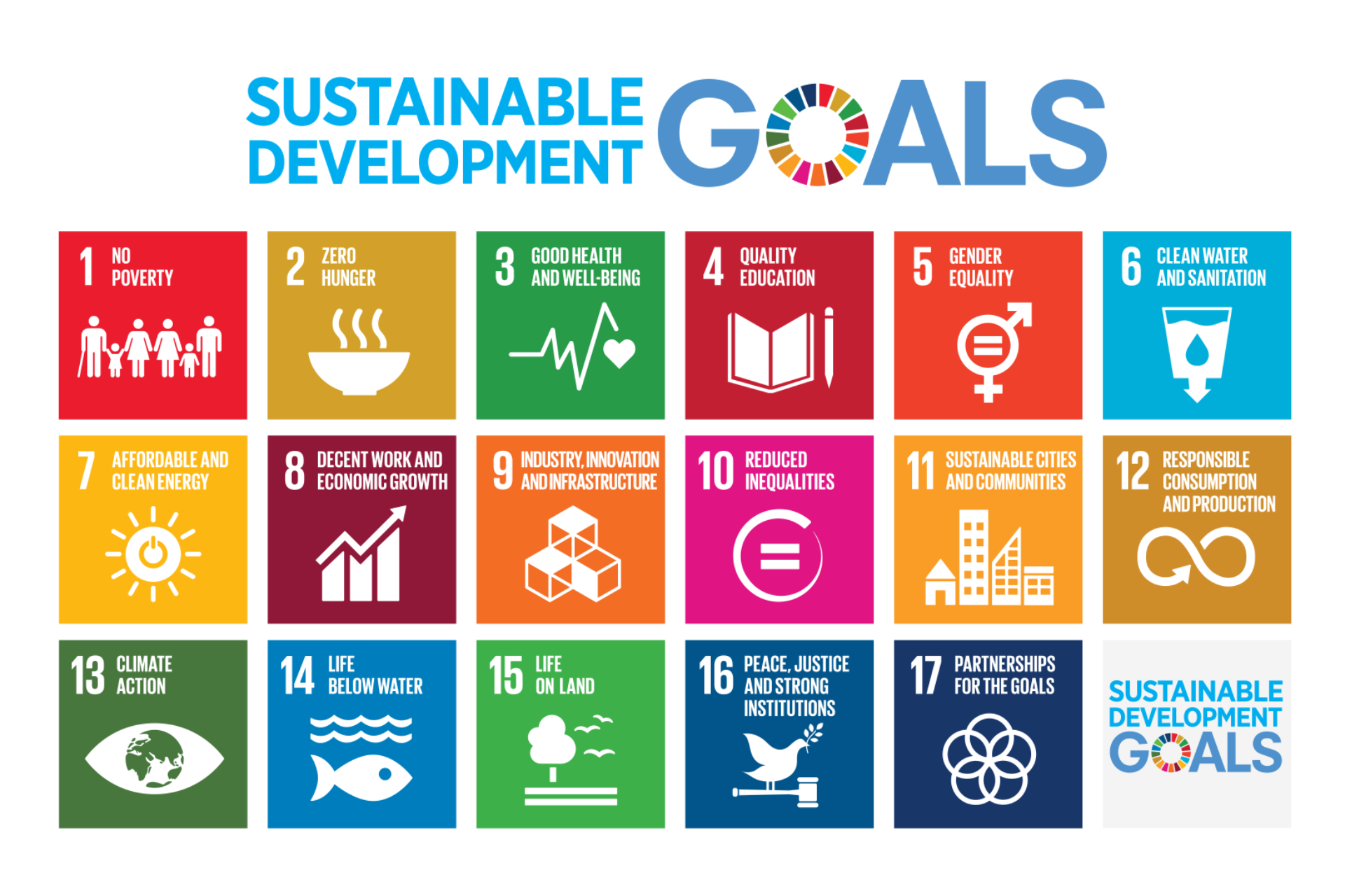 Цели оон 2015. Цели ООН В области устойчивого развития до 2030. 17 Целей устойчивого развития ООН. Цели устойчивого развития ООН 2015-2030. Цели устойчивого развития на период до 2030 года.