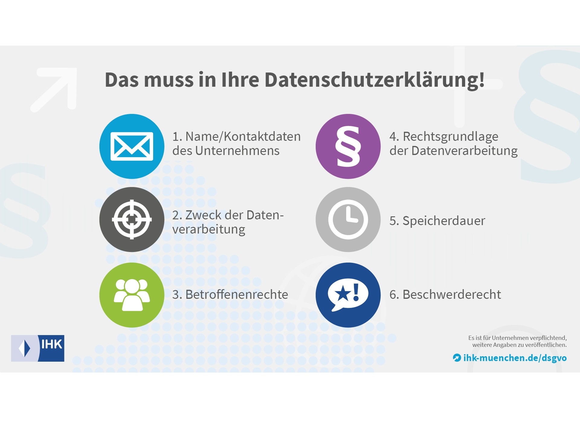 Dsgvo Eu Datenschutzgrundverordnung Ihk Munchen